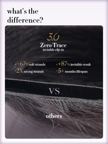 LUVME Zero Trace Body Wave Clip-In Hair Extensions 18 Inch 100g 7pcs