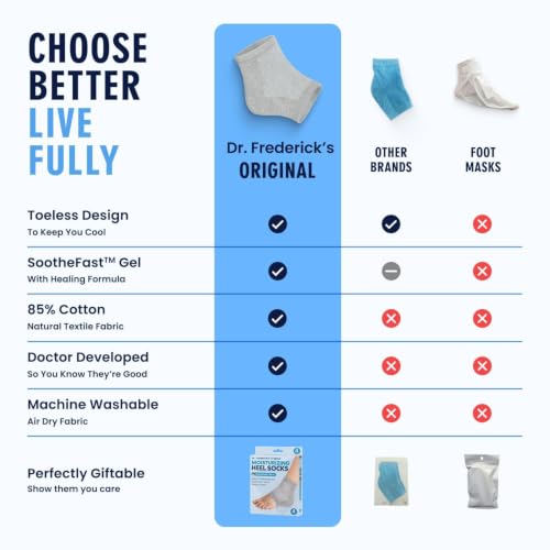 Dr. Frederick's Moisturizing Heel Socks, 2 Pairs | Gel-Infused Dry Heel Care