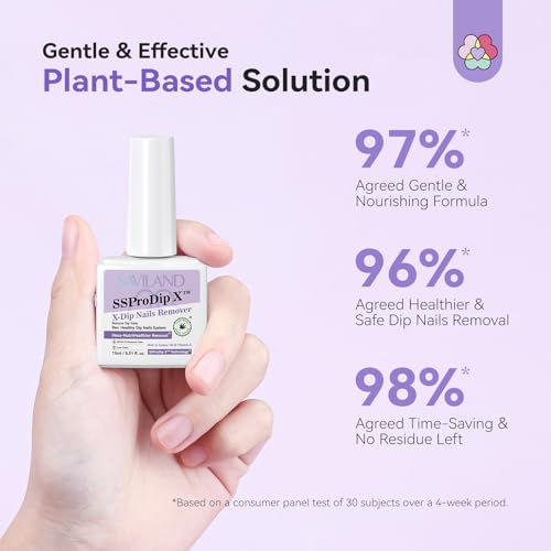 SAVILAND Gentle Dip Powder Remover Kit with Scraper & File - 15ml