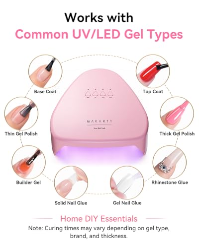 Makartt Compact UV LED Nail Lamp for Gel Polish - Plug-In Dryer (Pink)