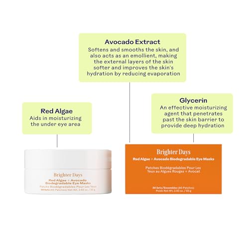 Three Ships - Brighter Days Red Algae + Avocado Eye Masks | Depuff, Hydrate, Refresh Under Eye Skin | Cruelty-Free, Vegan, Paraben-Free, Sensitive Skin Safe (30 Sets | 2.96 oz)