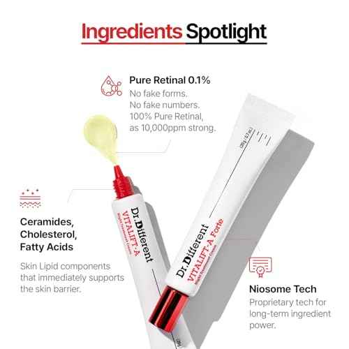 Dr.Different VITALIFT-A Forte Retinal 0.1%, Intensive Anti-Aging Cream for Wrinkle Reduction, Skin Elasticity, Lifting, Firming with Vita A, K-Skincare made by Korean Dermatologist. 0.7oz