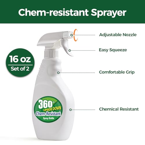 T4U Spray Bottles 16 oz 2-Pack Empty Mist Sprayers