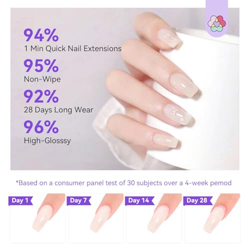 SAVILAND Poly Gel Nail Kit with UV Lamp - 4 Colors