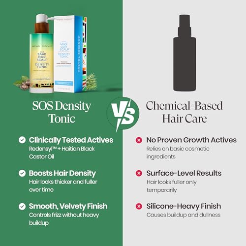 Peptide Hair Growth Spray for Thicker, Fuller Hair – 1.7 oz