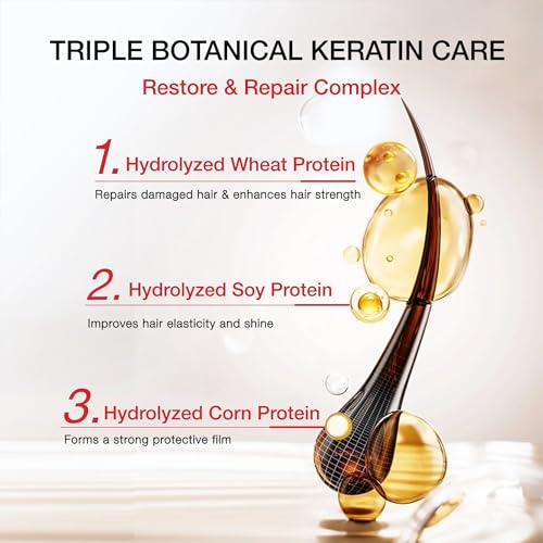 Hair Labs Keratin & Biotin Conditioner for Dry, Damaged Hair 7oz