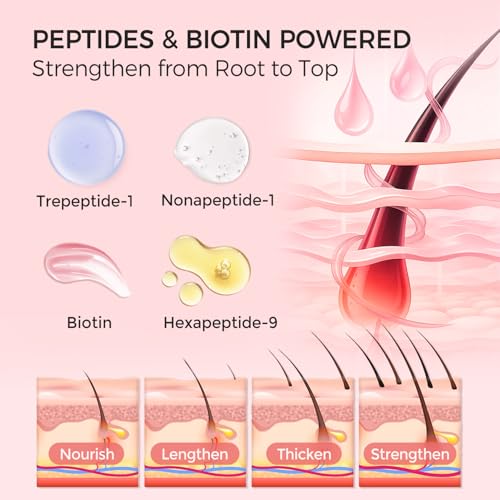 Lash Serum for Longer & Fuller Looking Lashes, Gentle Eyelash Enhancing Serum with Peptides & Biotin | Fragrance-Free, Suitable for Sensitive Eyes, 5ml (5-Month Supply)