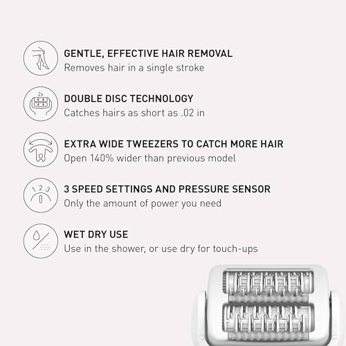 Electric Hair Removal Epilator with 3 Speed Settings - ES-EY30