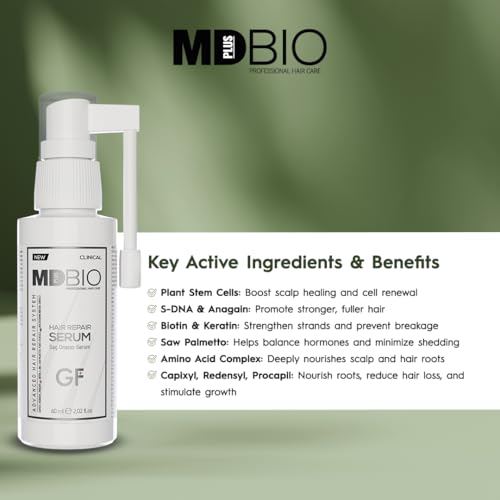 MD PLUS BIO Hair Repair Serum 60ml - Leave-In Scalp Care