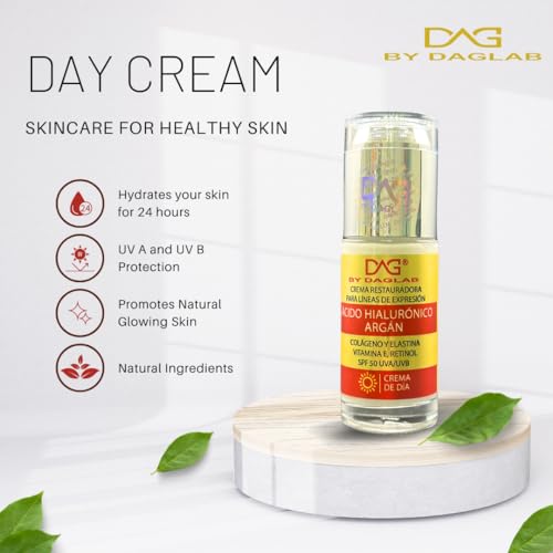 Day & Night Cream Combo (2 x 1.3 Fl Oz) - Complete Skincare Set for Expression Lines | Day Cream | Night Cream