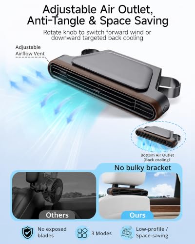 Car Seat Fan USB Powered Headrest Cooling Dual Turbo 3-Speed