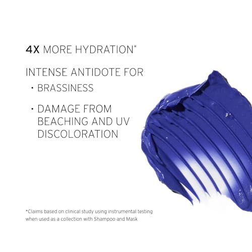 Fekkai Blonde Rx Anti-Brass Repair Mask 7.5 oz