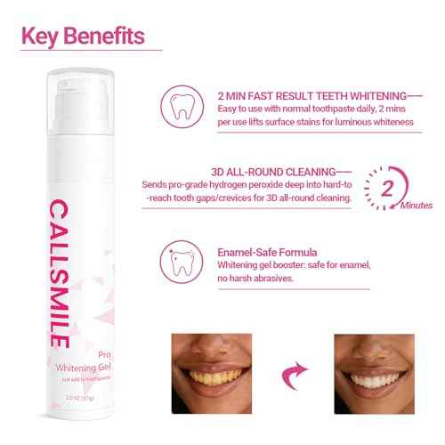 CALLSMILE Teeth Whitening Gel - Professional Strength Hydrogen Peroxide Formula, Tooth Stain Remover for White Teeth, Removes Tough Stains Coffee, Wine, Tea, Sensitive Teeth-Friendly, 2 oz Bottle