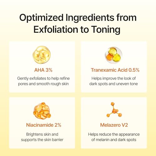 Celimax TXA Body Clarifying Pads - 3% Glycolic Acid for Dark Areas