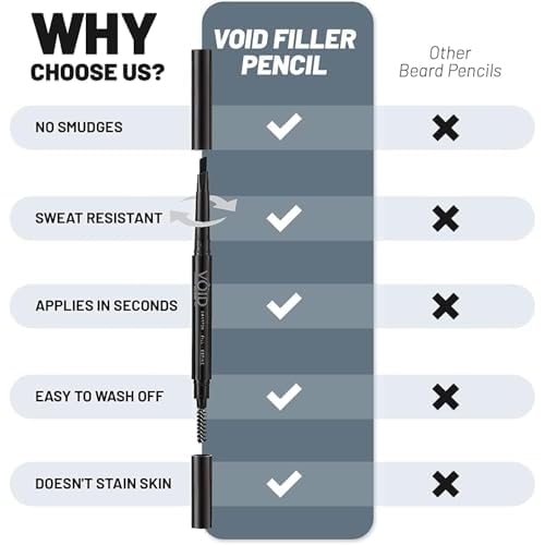VOID Homme Beard Pencil Filler for Men (Black, Set of 4) - Instant Full Beard Pen Kit with Easy Liner and Waterproof Filling Pencil