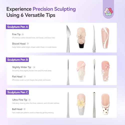 SAVILAND Advanced Nail Art Sculpture Pen: 3PCS Sculpting Nail Art Tools Dual-Head 3D Gel Pen Nails Dotting Tool 3D Sculpting Gel Nails Art Design Tools for Salon Home DIY