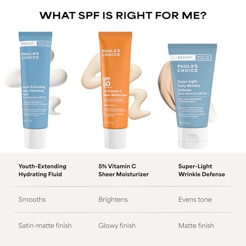 Paula's Choice RESIST SPF 30 Mineral Sunscreen for Oily Skin