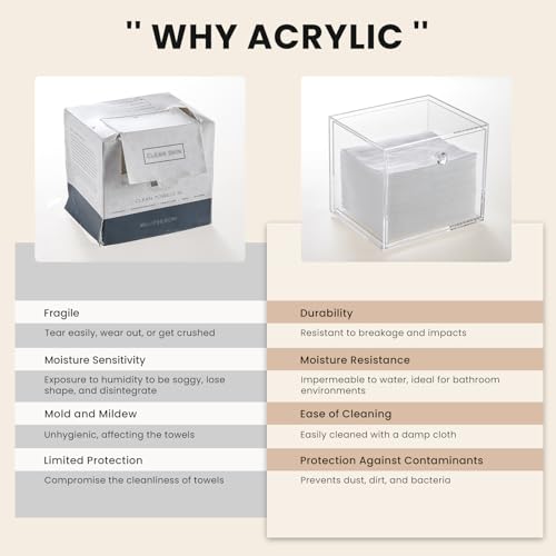Acrylic Face Towel Container for Clean Skin Club XL