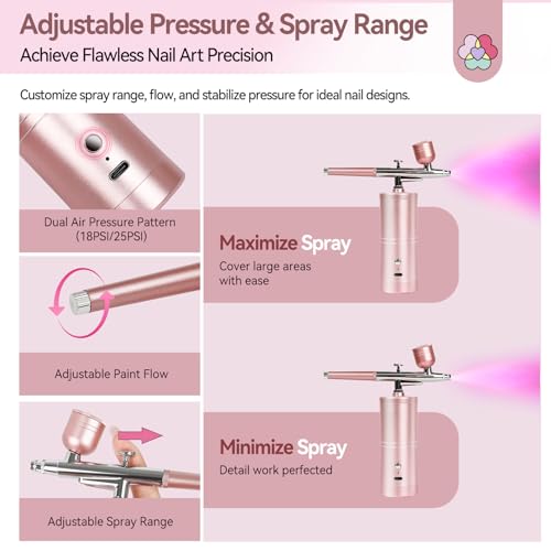 SAVILAND Nail Airbrush Kit - 0.3mm Precision Nozzle, 25 PSI