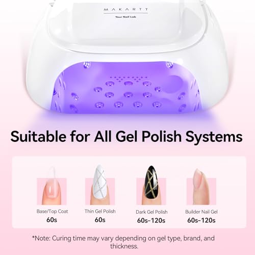 Makartt 30W Rechargeable LED Nail Lamp for Gel Nails, Portable & Cordless