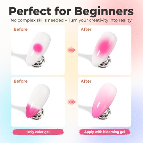 Nail Blooming Gel - Clear 15ml for Watercolor, Marble & Floral Nail Art - DIY & Salon Use