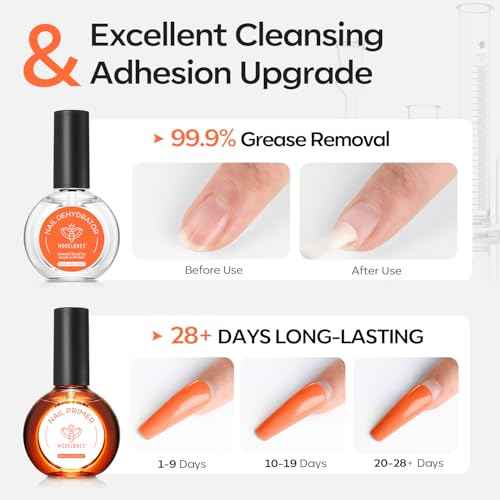 modelones 30 ml Nail Dehydrator and Primer, Acid Free Natural Prep Dehydrate & Bond Primer Kit, Hema-Free Acrylic Nail Supplies Top Coat