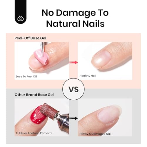 Beetles Peel-Off Gel Base Coat 15ml | UV/LED Cure