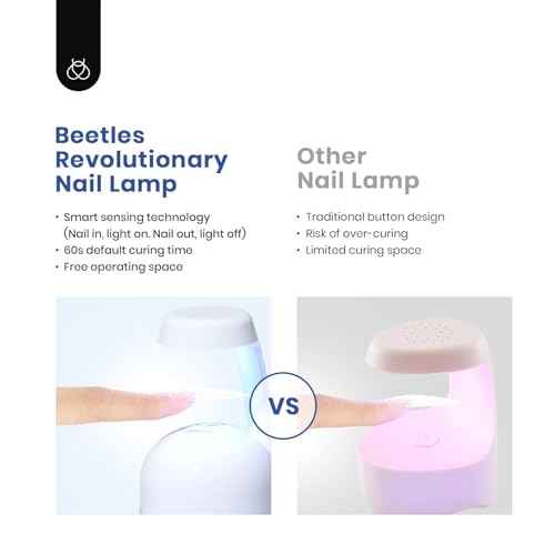 Beetles Gel Nail Kit Easy Nail Extension Set, Long Stiletto Shaped 240 Pcs Clear False Acrylic Nails Tips with 5 in 1 Nail Glue Innovative Uv Led Lamp DIY Acrylic Nail Ki at Home Beauty Gift Set