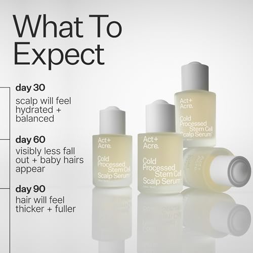 ACT+ ACRE Cold Processed Stem Cell Scalp Serum - 2.2 Fl Oz