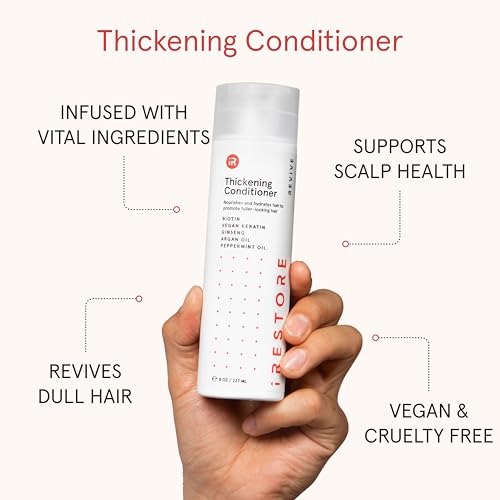 iRESTORE Biotin Hair Conditioner for Fine & Damaged Hair