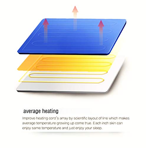 Deluxe Fleece Massage Table Warmer Pad, 71" x 30" - 5 Heat Settings