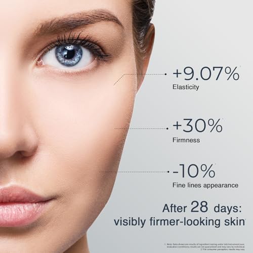 GHK-CU Peptides Nourishing Serum, Copper Tripeptide-1 for Firm, Wrinkle, Plant Extracts, Aloe, Agave for Skin Renewal and Moisture, All Skin Types, 1.01 fl oz