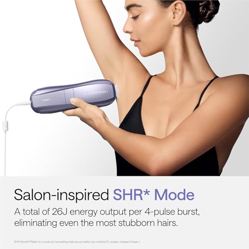 Ulike Air 10 IPL Laser Hair Removal Device - Nearly Painless, Dual Light, 10-Min Full Body Treatment