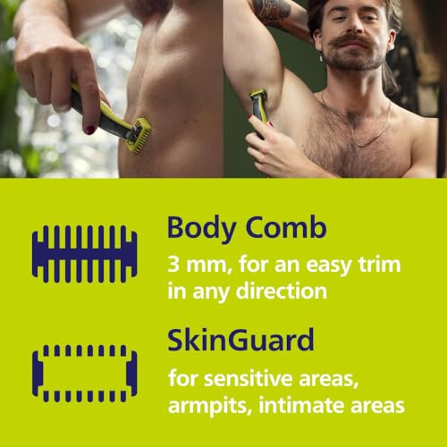 Philips Norelco OneBlade 360° Replacement Blade Kit for Face & Body