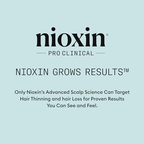 Nioxin Scalp Recovery System Scalp Soothing Serum, 3.38 oz (Packaging May Vary)