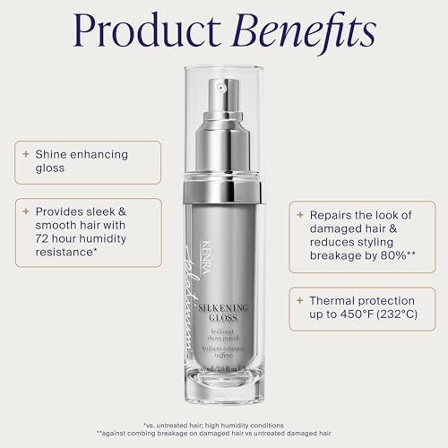Kenra Platinum Silkening Gloss - Anti-Frizz Hair Polish