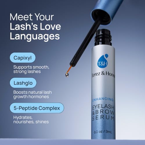 Eyelash & Brow Growth Serum - Fuller, Thicker Lashes in 6 Weeks