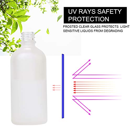 3.4oz Glass Spray Bottle Set - Frosted Perfume Atomizer with Gold Sprayer