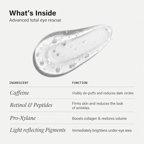 Caffeine & Retinol Eye Roller - Dark Circles & Puffiness Relief