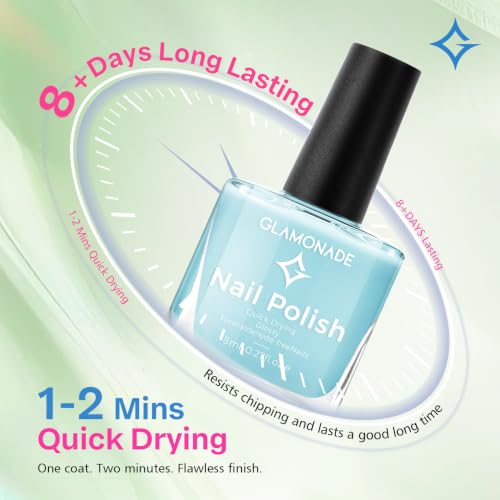 Glamonade 12-Color Pastel Nail Polish Set for Summer Manicures