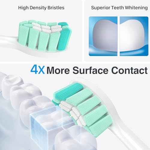 Replacement Toothbrush Heads for Philips Sonicare Replacement Heads,Electric Replacement Brush Head Compatible with Phillips Sonicare Electric Toothbrush C2,C1,4100,for Philips Sonic Care Brush,6 Pcs