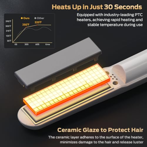 Cordless 2-in-1 Hair Straightener & Curler - Mini Travel Iron