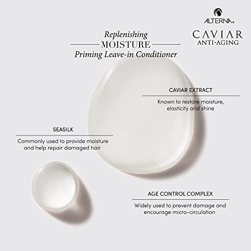 Alterna Caviar Anti-Aging Priming Leave-In Conditioner, 5 Ounce | Detangles & Primes Fine, Dry Hair | Sulfate Free