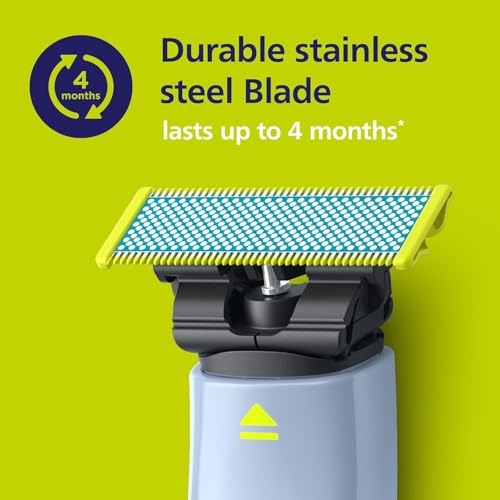 Philips OneBlade Replacement Blades for Face & Body Kit – Pack of 2, Anti-Friction, Long-Lasting