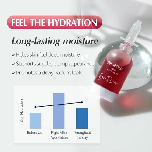 DR.ROSA PDRN Lifting Serum | Firming & Revitalizing Korean Skincare | Helps Improve Skin Elasticity & Radiance | Vegan & Cruelty-Free