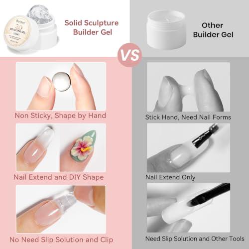 Bevimee 3D Nail Molding Gel Set - Clear White Nude Sculpting Gel for Nail Art, Beginner-Friendly