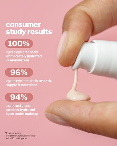 Cocokind Peptide Eye Gel | Hydrating Fine Line Treatment