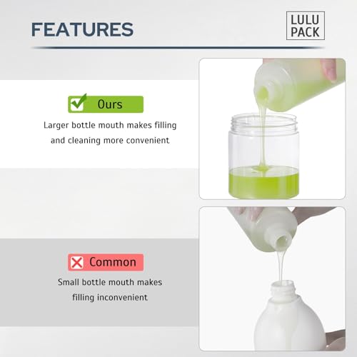 Lulupack 8oz Wide Mouth Pump Bottles (2-Pack) – Refillable Soap & Shampoo Dispensers