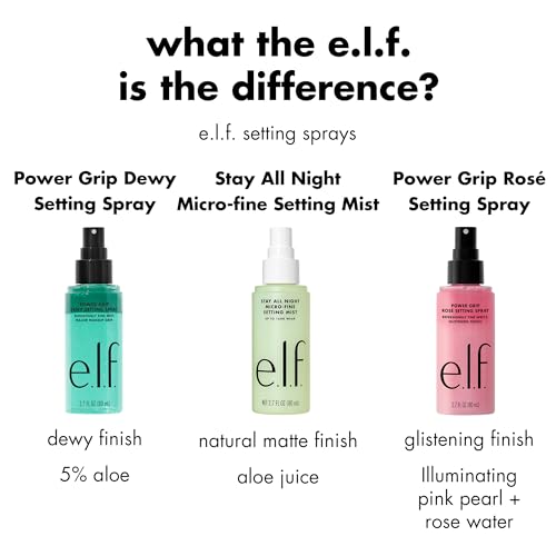 e.l.f. Power Grip Rosé Setting Spray – Glistening Finish
