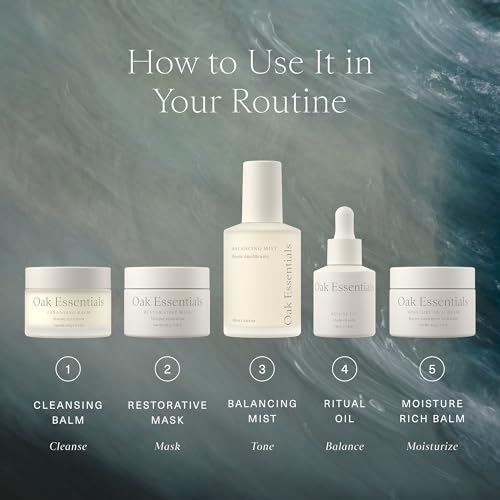 Oak Essentials Hydration Heroes Skincare Set - 2-Piece Kit